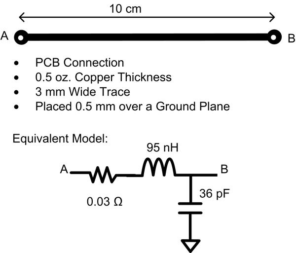 PCB connection impedance