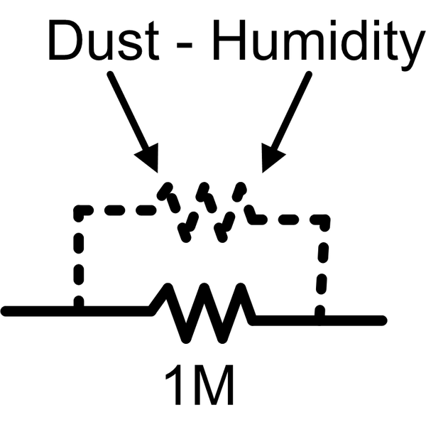 Environmental sensitivity of high-impedance resistors