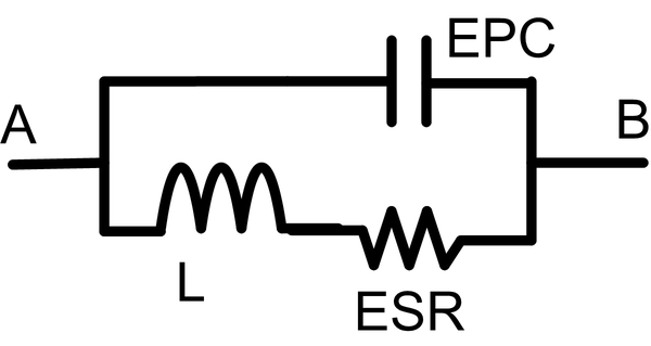High-frequency inductor model