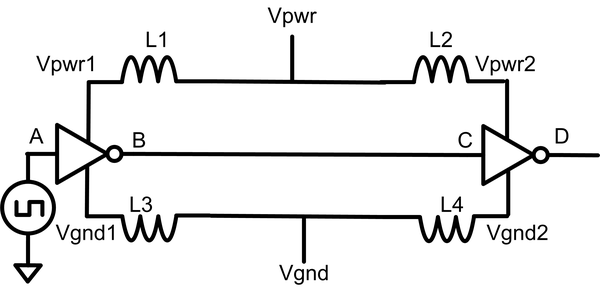 Impedance-created voltage differences across power and ground