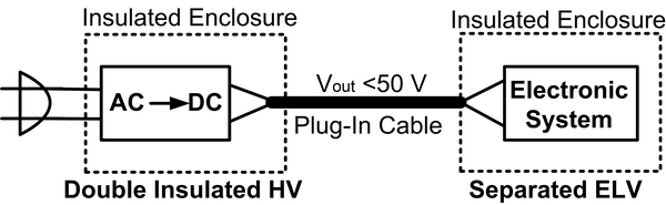 Standalone double insulated HV powering a separated ELV device
