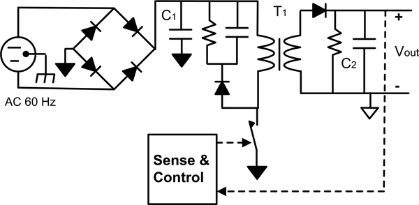 AC/DC converter with off-line switcher
