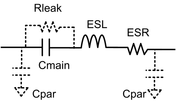 Equivalent model for high-frequency capacitors