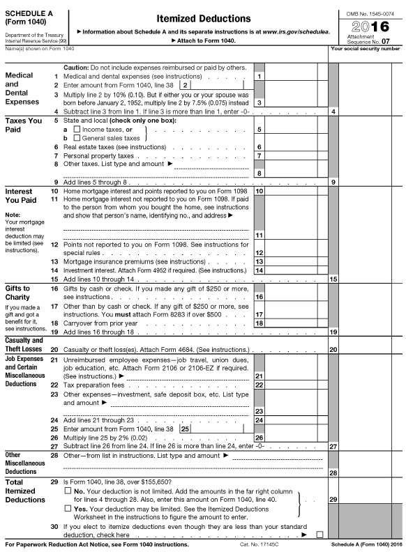 Form 1040 schedule A itemized deductions has rows 1 to 30 with blank space and checkboxes for filling name, social security number, taxes and charity paid, et cetera.