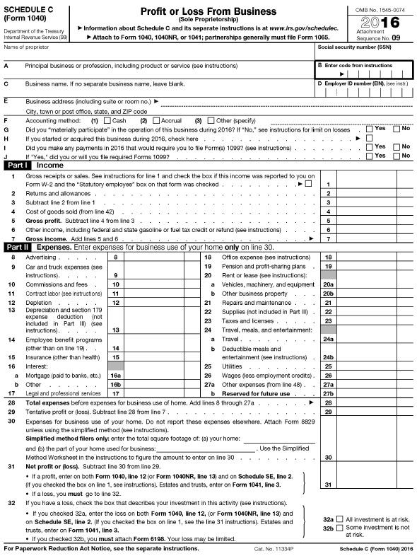 Form 1040 schedule C profit or loss from business has parts I and II for income and expenses with rows A to J and 1 to 32 with blank space for business name, social security number, et cetera.