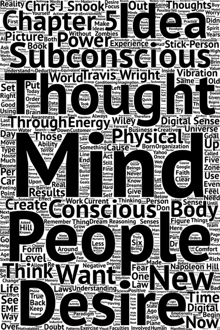 Figure depicting a word cloud with few words, for example, thought, mind, people, and so on represented in bold, and other words are presented in the lower fonts.
