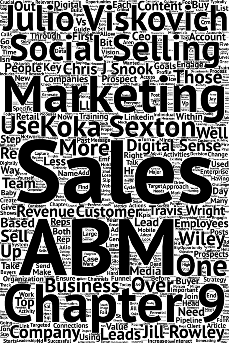 Figure depicting a word cloud with few words, for example,marketing, sales, ABM, and so on represented in bold, and other words are presented in the lower fonts.