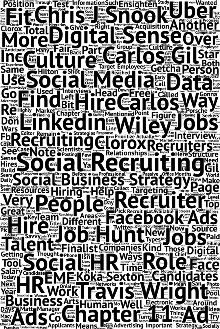 Figure depicting a word cloud with few words, for example, social media, Wiley, recruiter, and so on represented in bold, and other words are presented in the lower fonts.