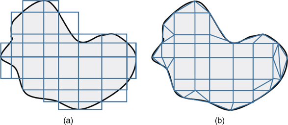 Illustration displaying 2 irregular shapes illustrating the (a) finite difference and (b) finite element discretization of arbitrary object.