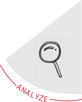 Illustration depicting a magnifying glass indicating to go about gathering facts and conducting analyses to test a hypotheses.