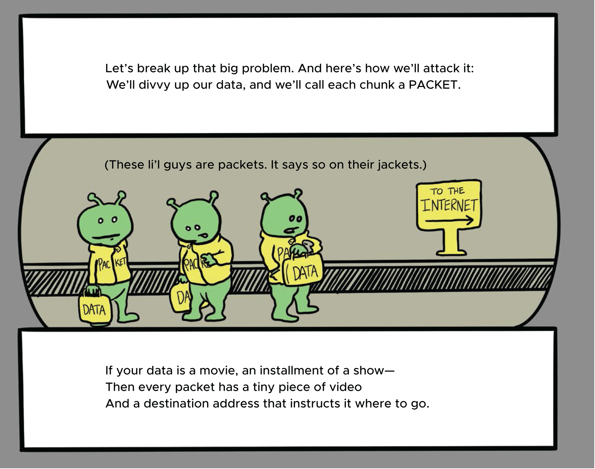 Cartoon illustration of three animated characters holding data and they are about to travel to the internet.