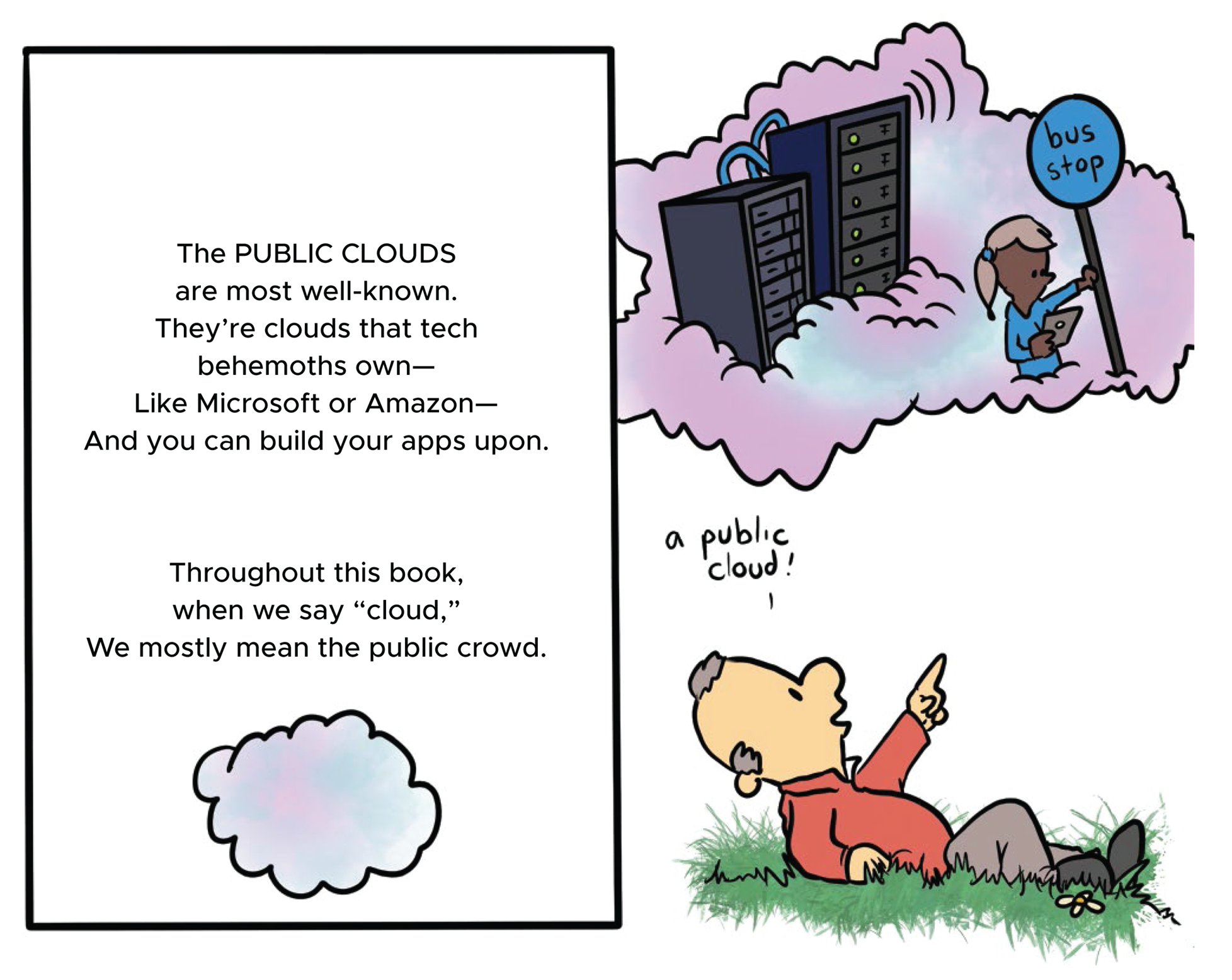 Cartoon illustration of a man thinking about the public clouds.