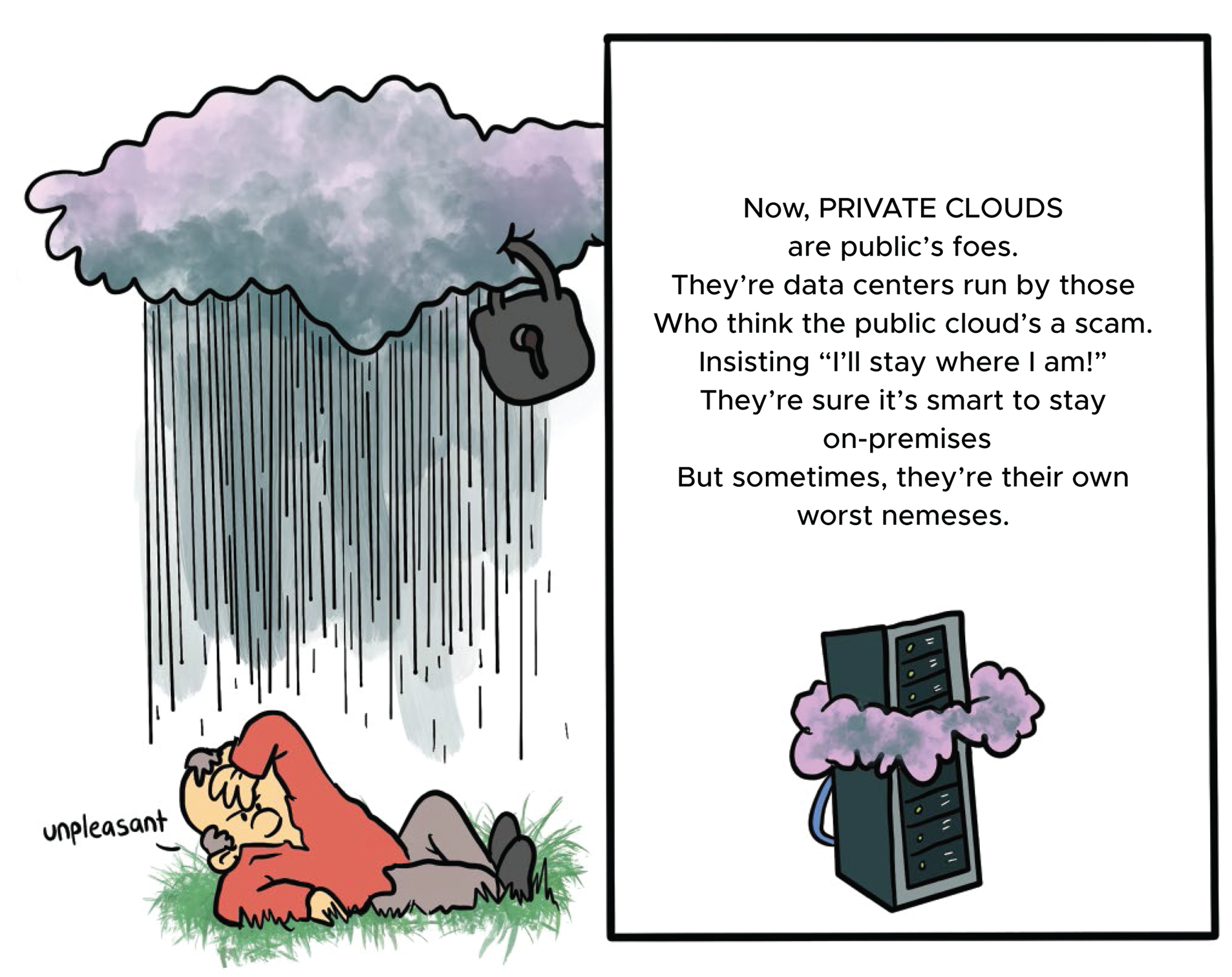 Cartoon illustration of a man feeling unpleasant due to private clouds.