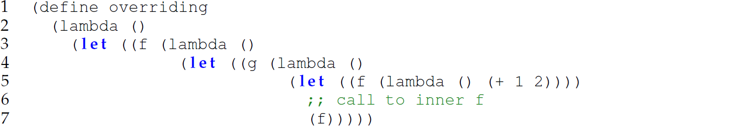7.7 Function Overriding - Programming Languages: Concepts and ...