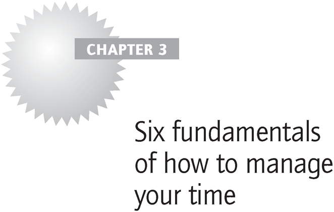 Six fundamentals of how to manage your time