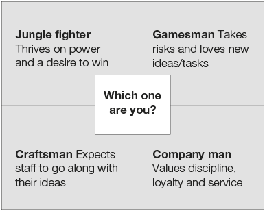 41 Maccoby’s gamesman theory - The Little Book of Big Management ...
