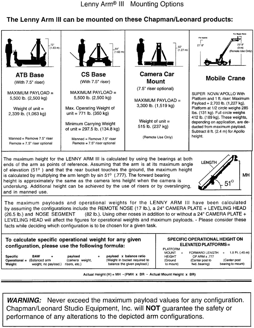 Figure 13.3 Lenny Arm III mounting options