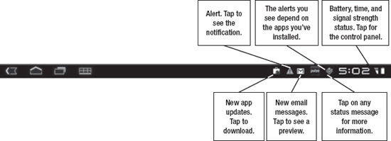 The Notification Panel - Android Tablets Made Simple [Book]