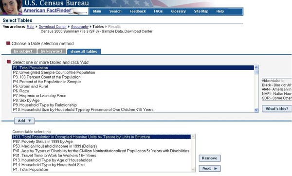 The Census Bureau page showing all available titles in the Philadelphia County region
