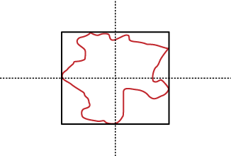 The bounding box of a complex shape
