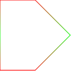 A vertical gradient stroke