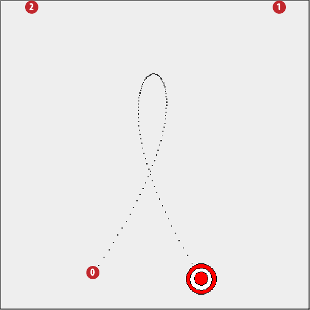 Moving an object in a loop using a cubic Bezier curve