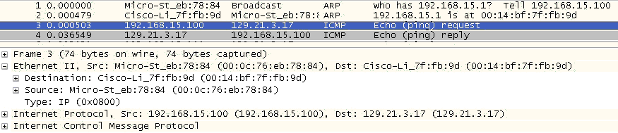 ARP and ICMP exchange for different networks