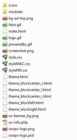 The default theme directory in XOOPS contains CSS, HTML, and graphics files