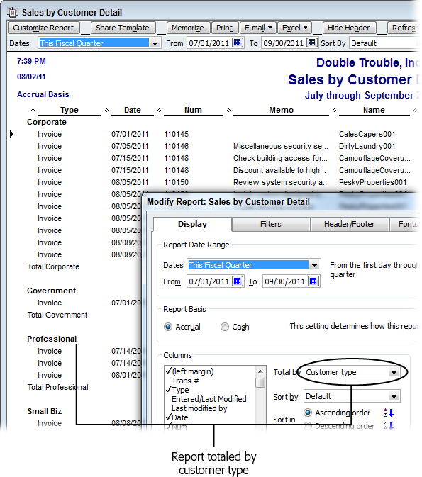 The Sales by Customer Detail report initially totals income by customer. To subtotal income by customer type (corporate, government, professional, and so on in this example), click Customize Report in the report window’s button bar. On the Display tab of the dialog box that appears, choose “Customer type” in the “Total by” drop-down list (circled), and then click OK.