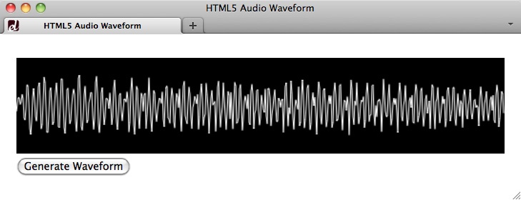 Wave visualization of audio via canvas in Firefox 5
