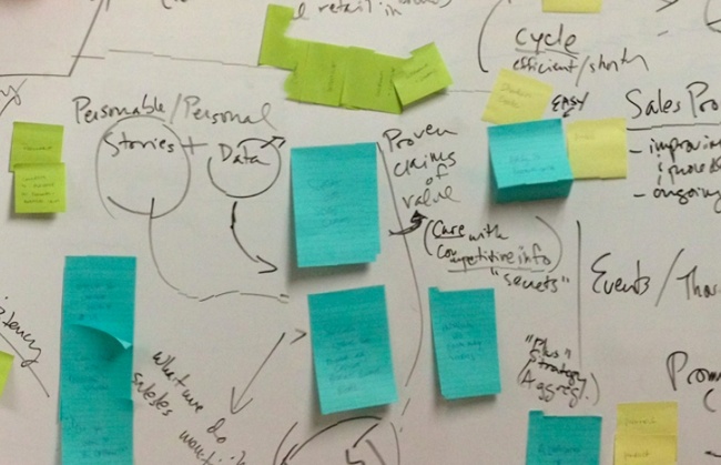 Using sticky notes to work through abstractions