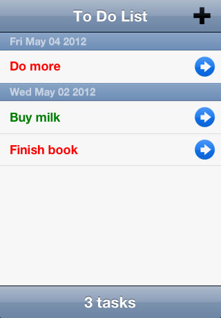Sencha Touch To Do List