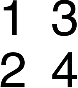 4 square of numbers