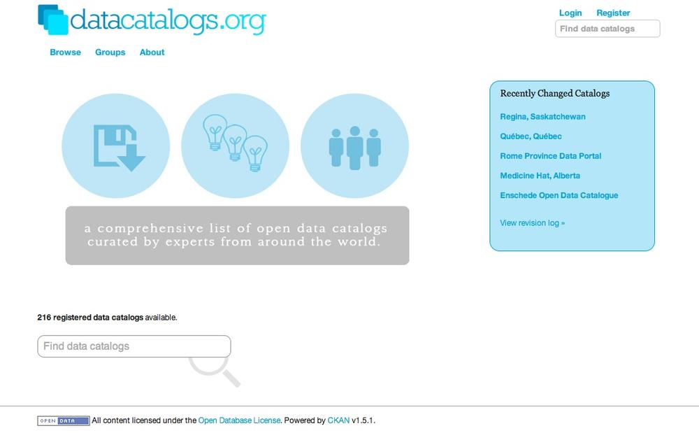datacatalogs.org (Open Knowledge Foundation)