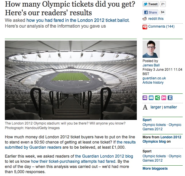 How many Olympic tickets did you get?: the readers’ results (the Guardian)