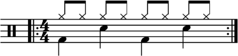 Sheet music for one of the most basic drum patterns