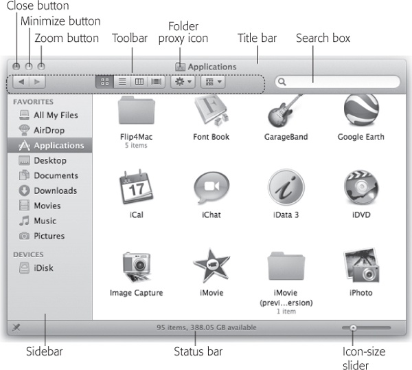 When Steve Jobs unveiled Mac OS X at Macworld Expo in 2000, he said his goal was to oversee the creation of an interface so attractive, “you just want to lick it.” Desktop windows, with their juicy, fruit-flavored controls, are a good starting point.