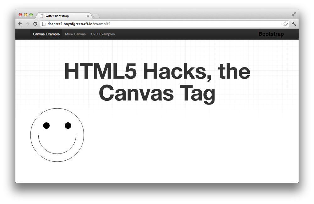 The 200 × 200 <canvas> tag with the smiley face