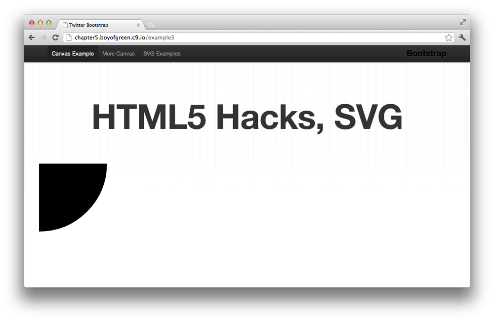 Our SVG components as they appear unstyled