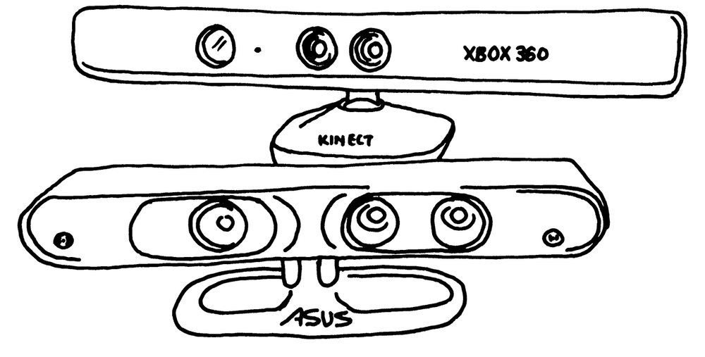 The Microsoft Kinect and ASUS Xtion