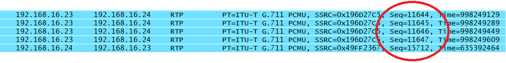 RTP sequence numbers