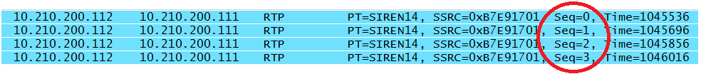 Polycom RTP sequence numbers
