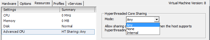 Enable hyperthread core sharing