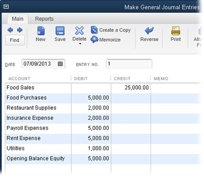 A journal entry that records income and expense totals is a compromise you can make when you must start using QuickBooks midyear. Each journal entry table row allocates funds to an income or expense account. Enter an income account total in the Credit cell. Enter an expense account total in the Debit cell. If total expense is less than total income, assign the leftover amount in the debit column to the Opening Balance Equity account. (That remaining amount is profit, which becomes your equity in the company, as described on page 461.)