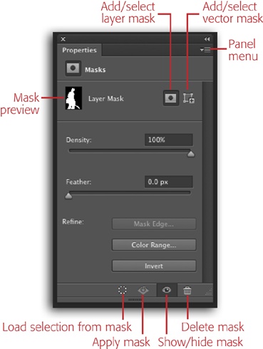 The Properties panel is your one-stop shop for working with layer masks and Adjustment layers (whether they’re pixel- or vector-based). Heck, you can even add a layer mask right from this panel! Back in Photoshop CS5, these mask options lived in the Masks panel.The Density slider controls mask opacity, which makes one wonder why it’s not named the Opacity slider instead.