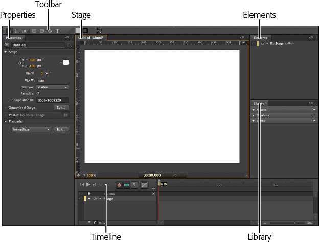The Animate workspace consists of a few movable and resizable panels. Top, center is the stage, which you use as your canvas to display the graphic elements in your animation.