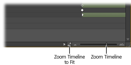 Want a better view of a particular segment of the timeline? Drag the slider to zoom in and out of the timeline. Click the Show All button to see the entire active portion of the timeline.
