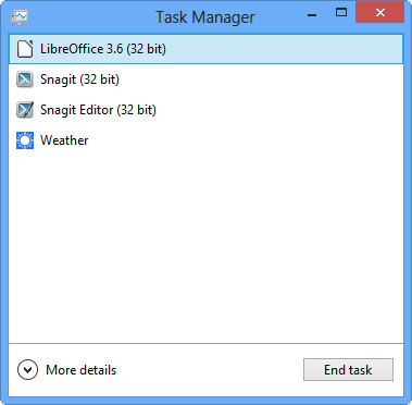 The simplified interface of the Task Manager