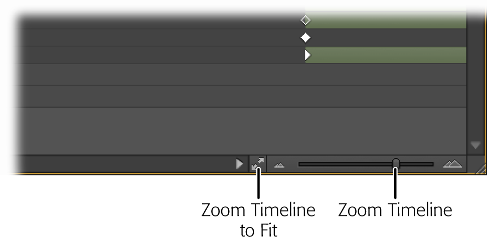 Want a better view of a particular segment of the timeline? Drag the slider to zoom in and out of the timeline. Click the Zoom Timeline to Fit button to see the entire active portion of the timeline.