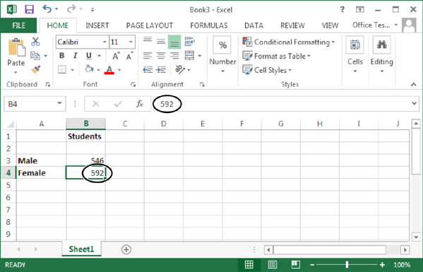 The formula bar (just above the grid) displays information about the active cell. In this example, you can see that the current cell is B4 and it contains the number 592. Instead of editing this value in the cell, you can click anywhere in the formula bar and make your changes there.